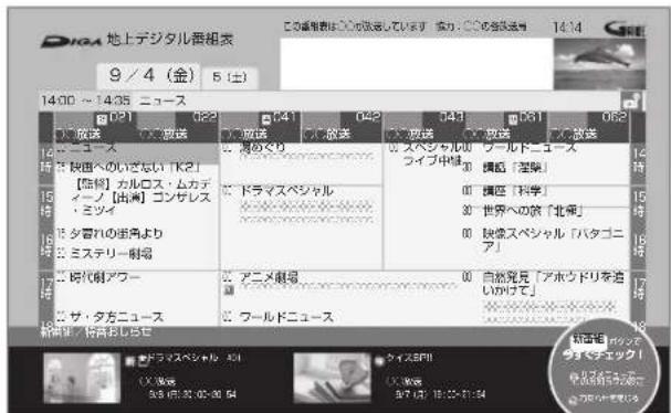 PANASONIC DMR-BRG2030 - 新番組 / 特番通知画面の表示について - 1