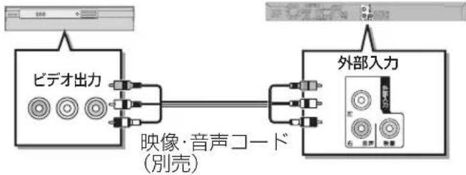 PANASONIC DMR-BRG2030 - 外部入力から時間指定予約する - 1