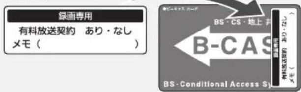 PANASONIC DMR-BRG2030 - B-CAS カードに付属の B-CAS カード シールを貼る - 2