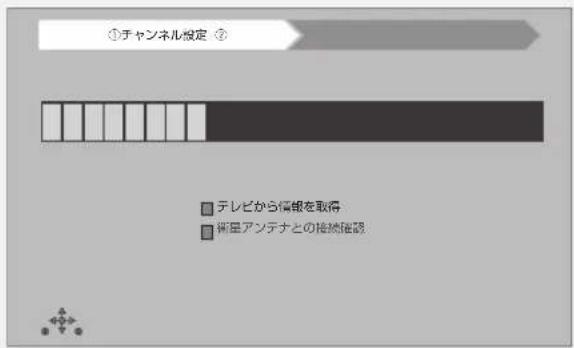 PANASONIC DMR-BRG2030 - 設定2 かんたんチャンネル設定 - 1