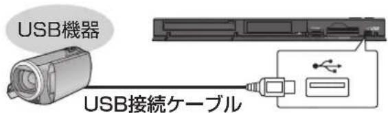 PANASONIC DMR-BRG2030 - USB 機器を接続する (→35) - 1