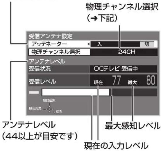 PANASONIC DMR-BRG2030 - 入カレベルが最大になるように、アンテナの向きを調整する - 1