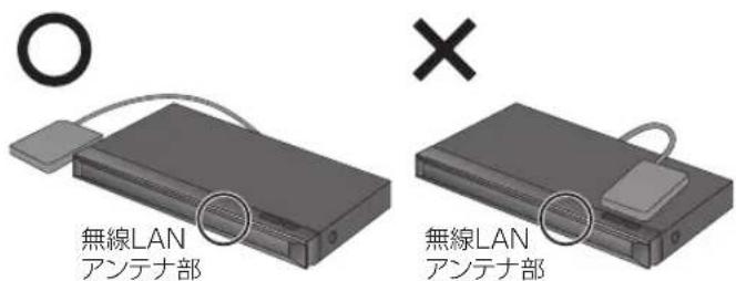 PANASONIC DMR-BRG2030 - お知らせ - 1