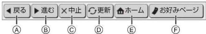 PANASONIC DMR-BRG2030 - ネット操作パネルを表示する - 2