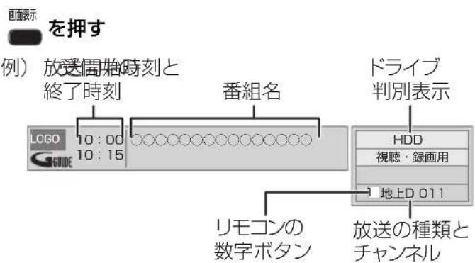 PANASONIC DMR-BRG2030 - 見ている番組の情報を表示 - 1