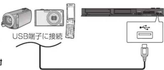 PANASONIC DMR-BRG2030 - 接続できる USB 機器について - 1
