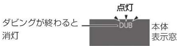PANASONIC DMR-BRG2030 - を押す - 1