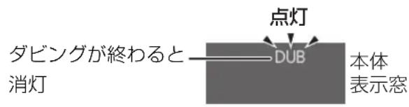 PANASONIC DMR-BRG2030 - 「保存開始」を選び、決定を押す - 1