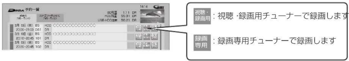 PANASONIC DMR-BRG2030 - どちらのチューナーで録画するか確認するには - 1