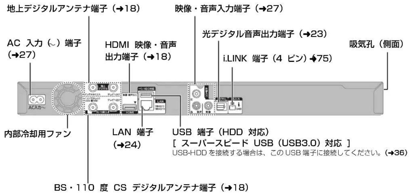 PANASONIC DMR-BRG2030 - 本体背面 - 1