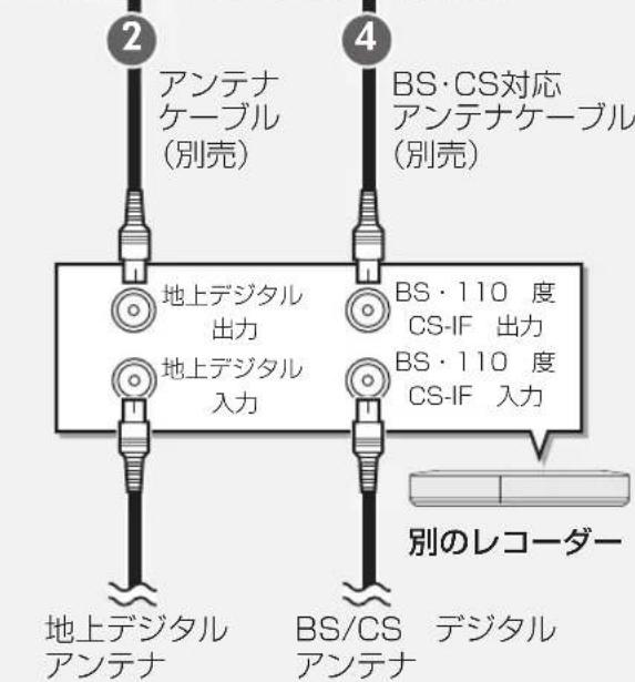 PANASONIC DMR-BRG2030 - すでに別のレコーダーが接続されている場合 - 2