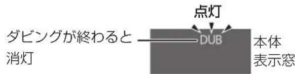 PANASONIC DMR-BRG2030 - 「番組選択完了」を選び、決定を押す - 2
