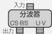 PANASONIC DMR-BRG2030 - お知らせ - 1