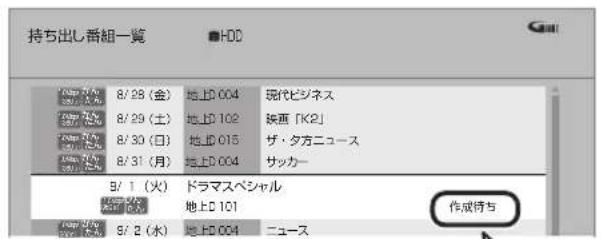 PANASONIC DMR-BRG2030 - 作成が終了しているか確認するには - 1