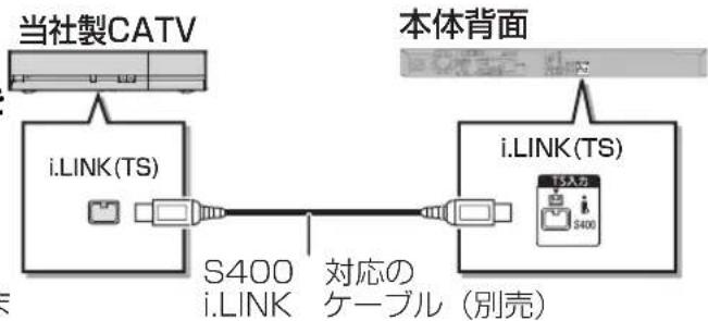PANASONIC DMR-BRG2030 - i.LINK を使って予約する - 1