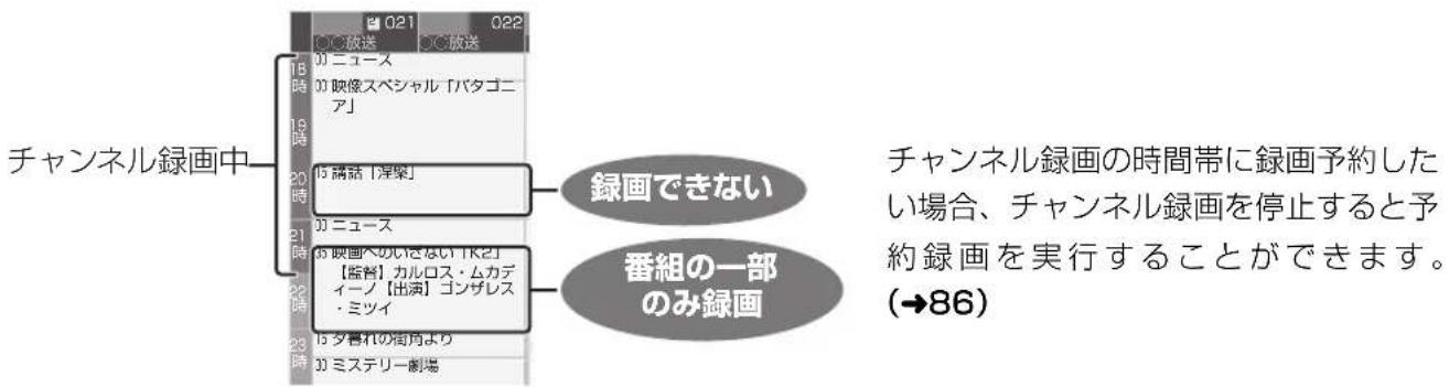 PANASONIC DMR-BRG2030 - 通常録画とチャンネル録画の重複について - 1