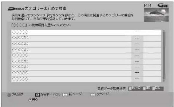 PANASONIC DMR-BRG2030 - 7 - 1