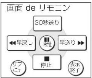 PANASONIC DMR-BRG2030 - テレビのリモコンでディーガを操作 - 1