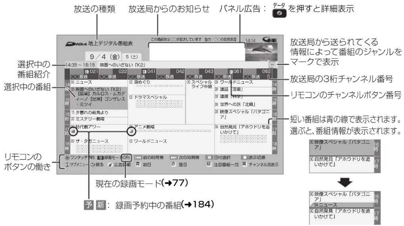 PANASONIC DMR-BRG2030 - [NO TEXT] - 1