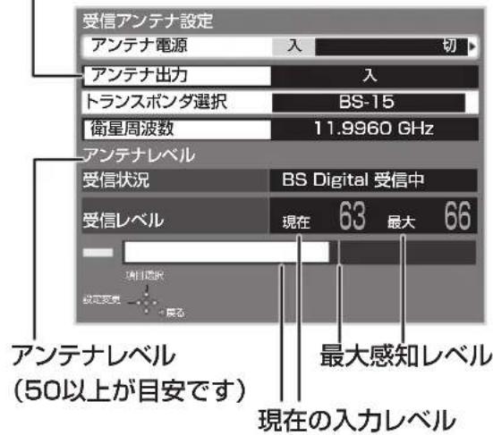 PANASONIC DMR-BRG2030 - 入力レベルが最大になるように、アンテナの向きを調整する - 1