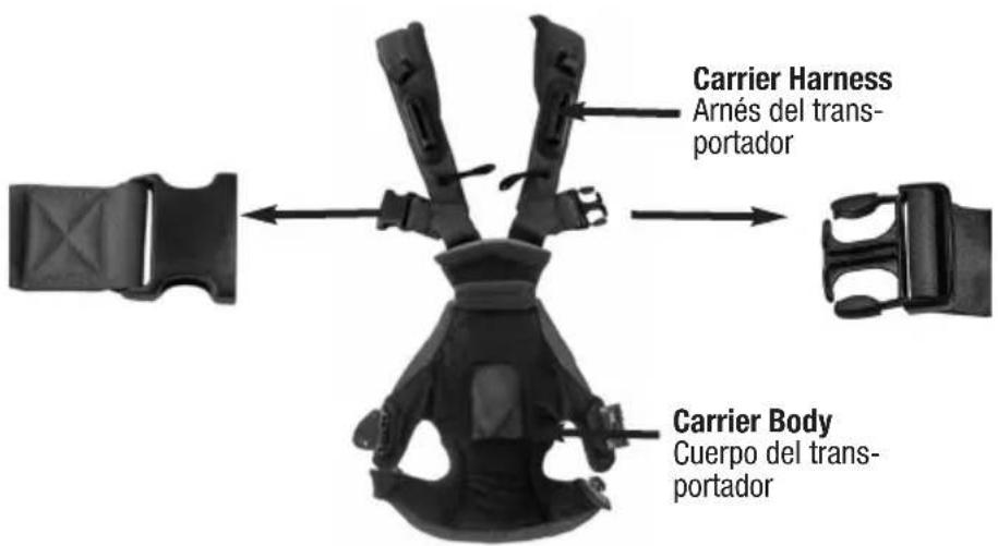 Carrier Harness Arnés del transportador Carrier Body Cuerpo del transportador