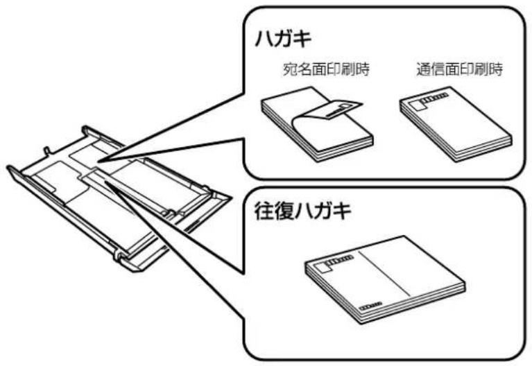 EPSON Colorio EP-810AB - 下トレイに印刷用紙をセットする - 8