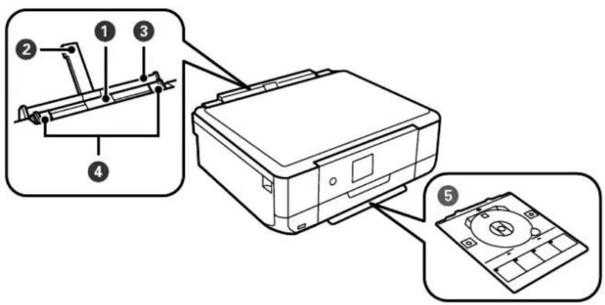 EPSON Colorio EP-810AB - プリンターの基本情報 - 1