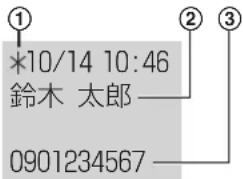 *10/14 10:46 鈴木 太郎 0901234567