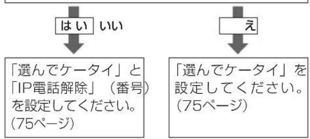 PANASONIC KX-PD915DL - 「選んでケータイ」を設定する - 2