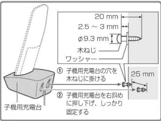 20 mm 2.5 ~ 3 mm φ9.3 mm 木ねじ ワッシャー ① 子機用充電台の穴を 木ねじに掛ける 25 mm ② 子機用充電台を右斜め に押し下げ、しっかり 固定する 子機用充電台