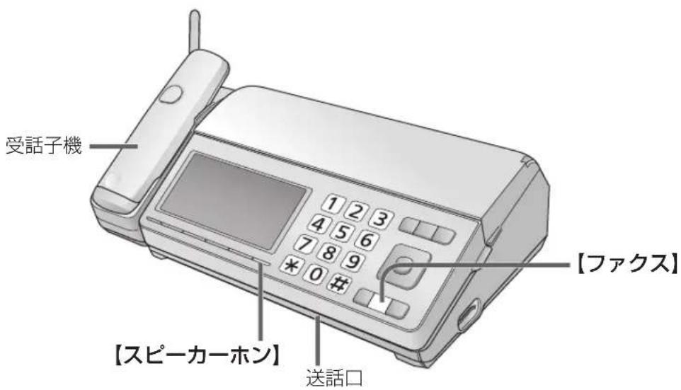 受話子機 【ファクス】 【スピーカーホン】 送話口