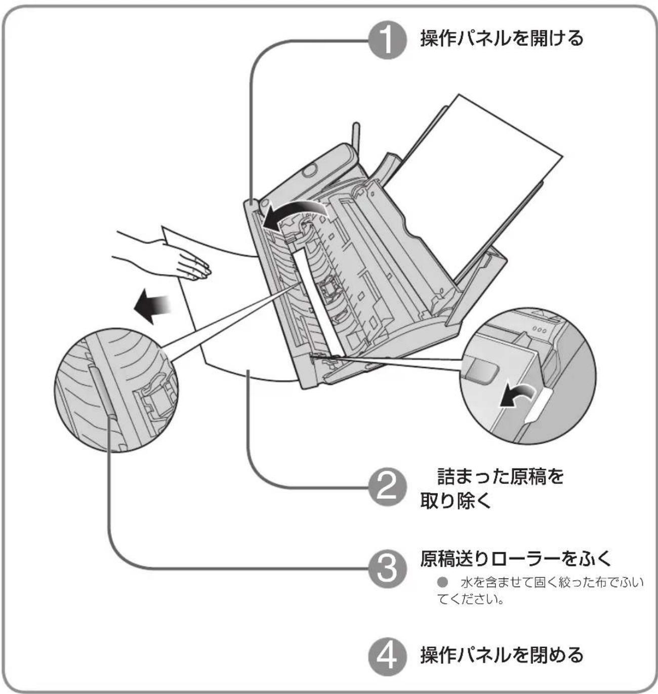 PANASONIC KX-PD915DL - 原稿が詰まったとき - 1