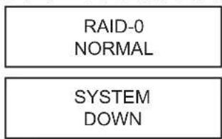RAID-0 NORMAL SYSTEM DOWN