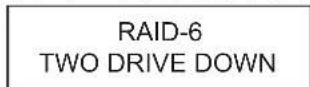 BUFFALO DriveStation HD-HN012T/R6 - RAID 6でお使いの場合 - 2