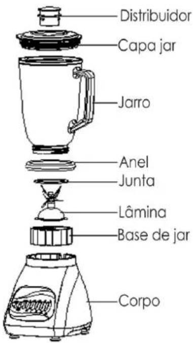 Distribuidor Capa jar Jarro Anel Junta Lâmina Base de jar Corpo