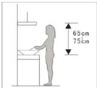 65cm 75cm