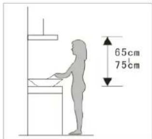 65cm 75cm
