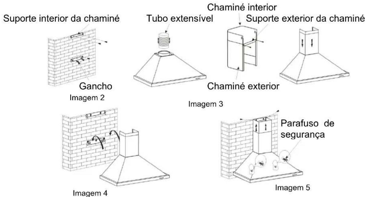 Suporte interior da chaminé Gancho Imagem 2 Chaminé interior Tubo extensível Suporte exterior da chaminé Chaminé exterior Imagem 3 Imagem 4 Parafuso de segurança Imagem 5
