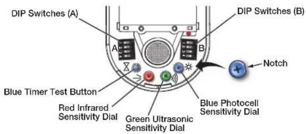 DIP Switches (A) Blue Timer Test Button Red Infrared Sensitivity Dial Green Ultrasonic Sensitivity Dial DIP Switches (B) Notch Blue Photocell Sensitivity Dial
