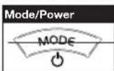 COBRA CTW285P DC - NOAA\* All Hazards Radio Channels - 1