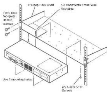 6" Deep Rock Shaft 1/4 Rack Width Front Base Faceplate Front side faceplate uses 2 screws. Use 2 mounting holes. (2) 4-10 x 3/16" Screws
