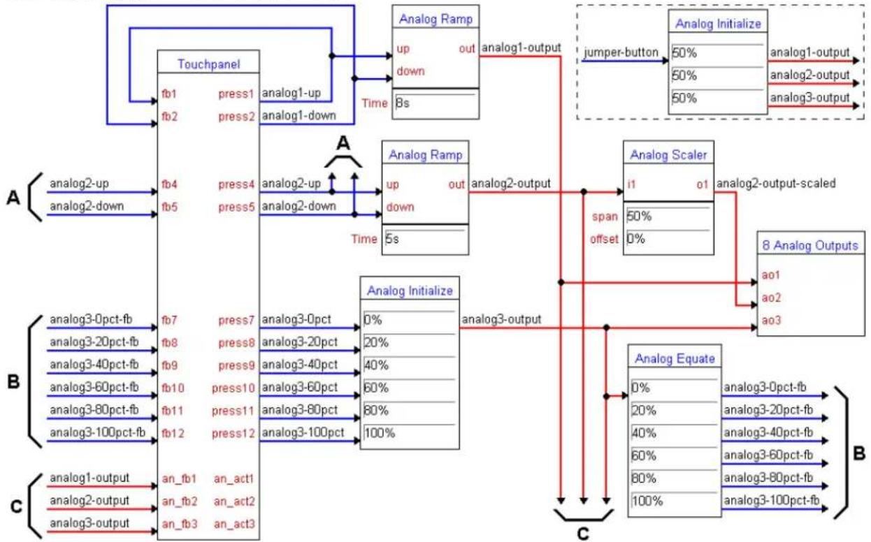 Crestron CNXAO-8 - How the Program Works - 1