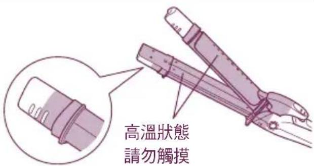 高溫狀態 請勿觸摸