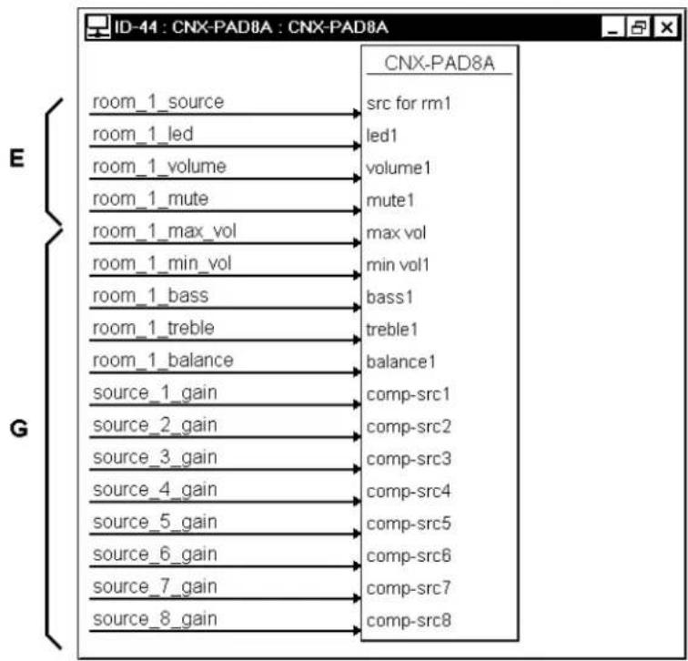 Crestron CNX-PAD8A - The CNX-PAD8A Basic Program - 8