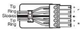 Extron DSC 3G-3G A - Rear Panel Connections - 2