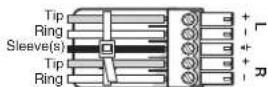 Extron DSC 3G-3G A - ATTENTION: - 3