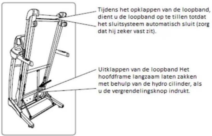 Tijdens het opklappen van de loopband, dient u de loopband op te tillen totdat het sluitsysteem automatisch sluit (zorg dat hij zeker vast zit). Uitklappen van de loopband Het hoofdframe langzaam laten zakken met behulp van de hydro cilinder, als u de vergrendelingsknop indrukt.