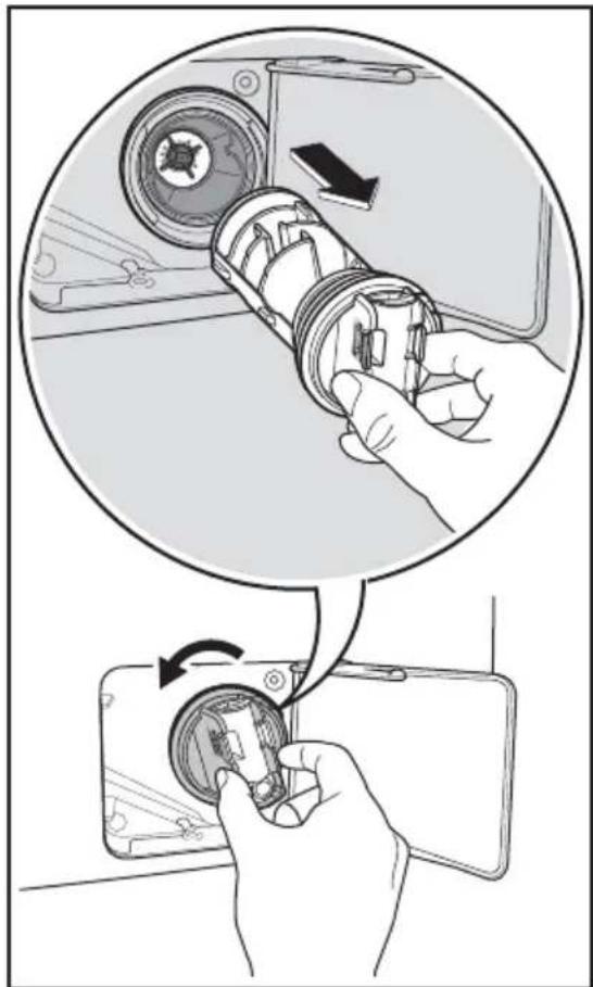 Diagram illustrating camera lens adjustment process with magnified views showing component alignment and rotation