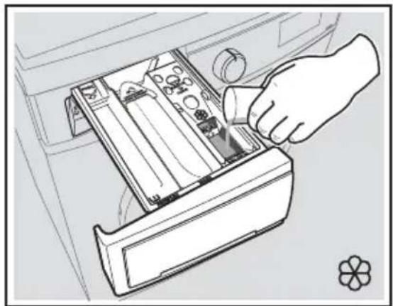 ELECTROLUX EWF12746 - Measure out the detergent and the fabric softener; - 3