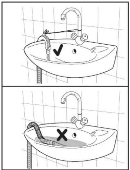 Illustration showing two scenarios of a bathroom sink with a valve and a bulb, marked with check and cross symbols.